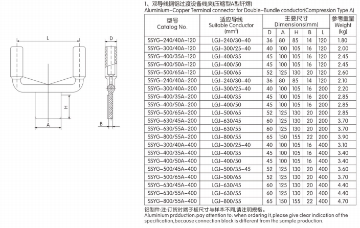 SSYG双导线铝压缩型设备线夹（0°、30°、90°）